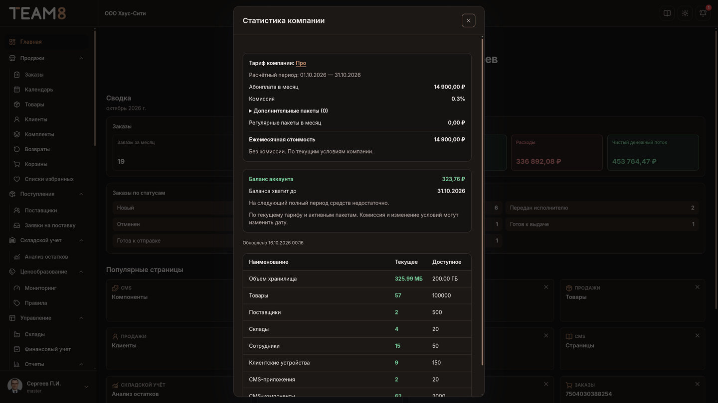 Статистика компании в Backoffice